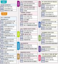 正月十五鬧元宵，洛陽這些精彩別錯過